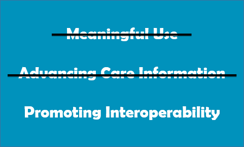 Promoting_Interoperability Promoting_Interoperability